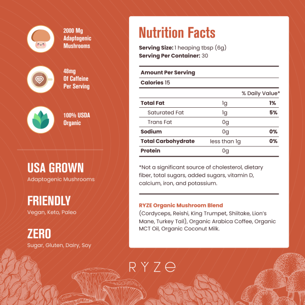 RYZE Mushroom Coffee - with 6 Organic Adaptogenic Mushrooms Grown in USA and High Potency - Image 8